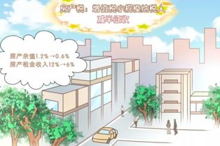 0租金房产怎么交房产税