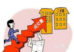 房产怎么跟进客户