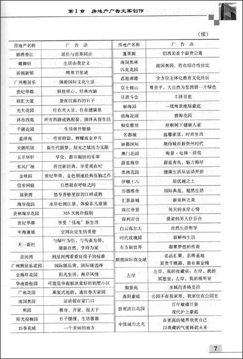 房产广告表格怎么制作