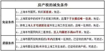 无房产契税怎么交付