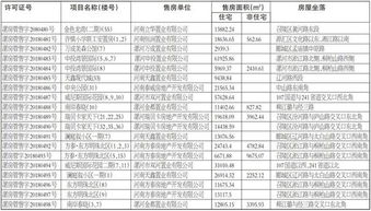 漯河怎么查房产户口