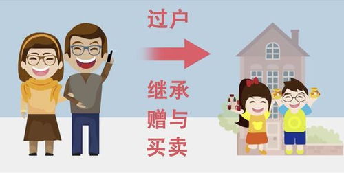 2020房产怎么赠予