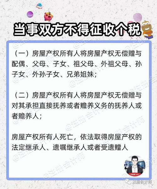 2020房产怎么赠予