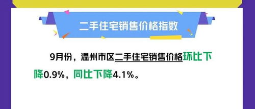 温州房产怎么查册
