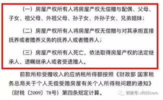 继承房产怎么缴纳