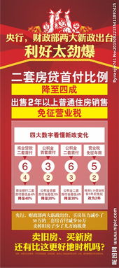 怎么贴房产广告图