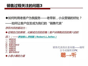 怎么学习房产营销策略