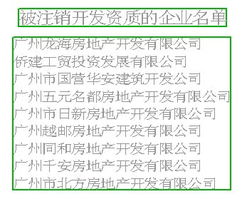 有房产怎么注销公司