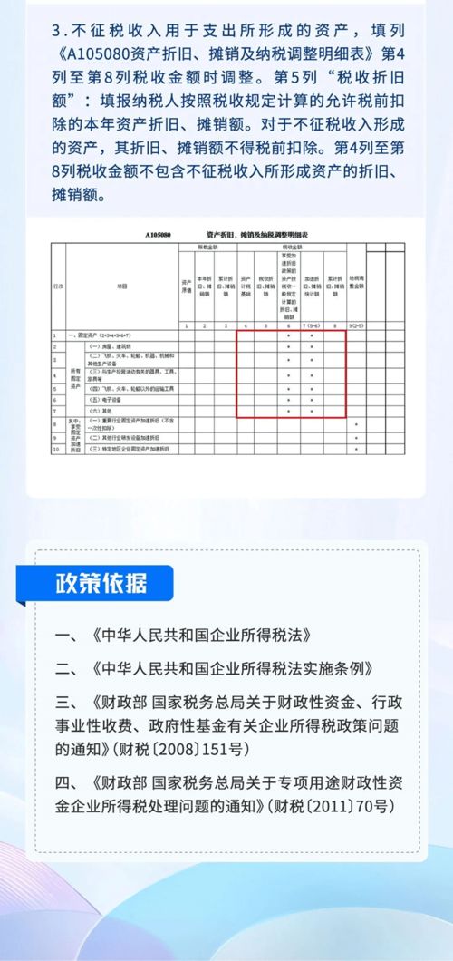 企业所得税房产税怎么收
