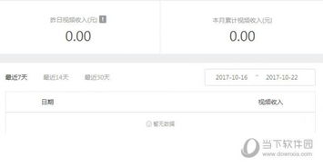 发房产视频怎么赚钱