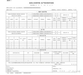 地税房产税怎么申报