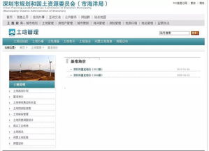 深圳房产怎么续期