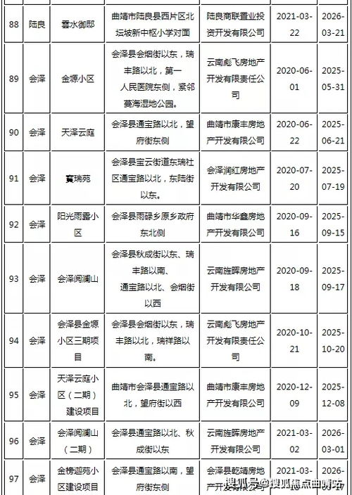房产收回公告怎么写