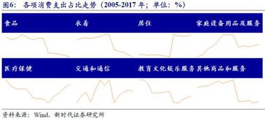 房产供给不足怎么改革