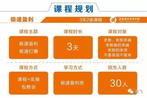 房产经营类目怎么选择