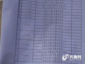 济南房产证过期怎么办理