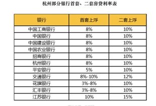个人房产市值怎么算