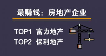 房产行业怎么怎么赚钱