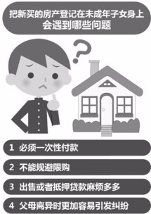 未成年子女的房产怎么分
