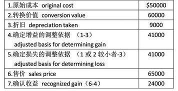 房产报税怎么填