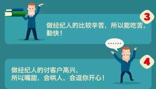 房产视频怎么讲故事