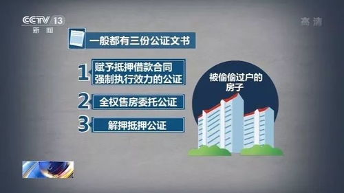 房产解押怎么手续办理