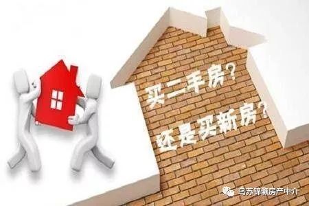 保定房产怎么买最划算