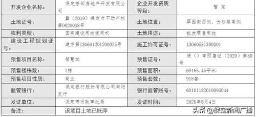 房产销售怎么放假