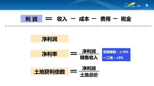 房产投资怎么计算