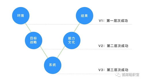 孙子孙女怎么继承房产权