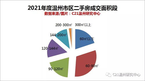 51%房产怎么交易