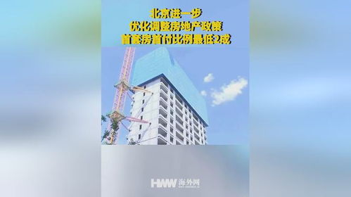 房产封面比例怎么调