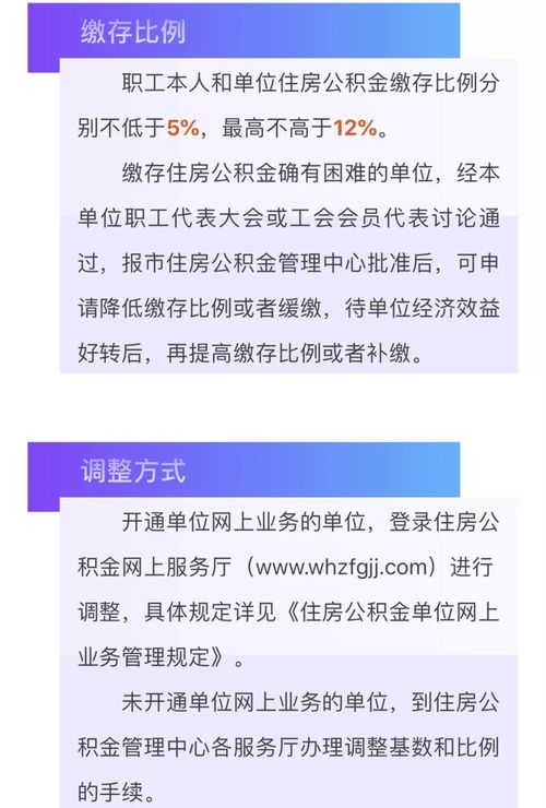 房产封面比例怎么调