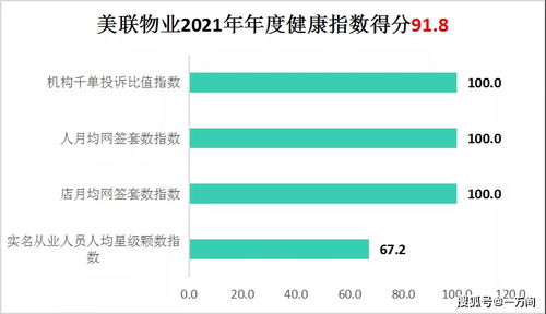 房产怎么分案列