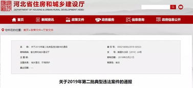城市无证房产怎么确权