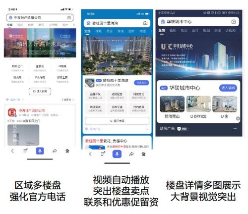 百度房产怎么合作推广