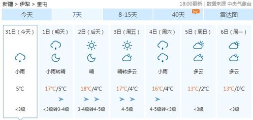 房产怎么算提成