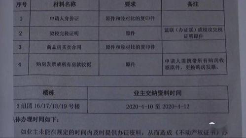 房产上三个人名字怎么办