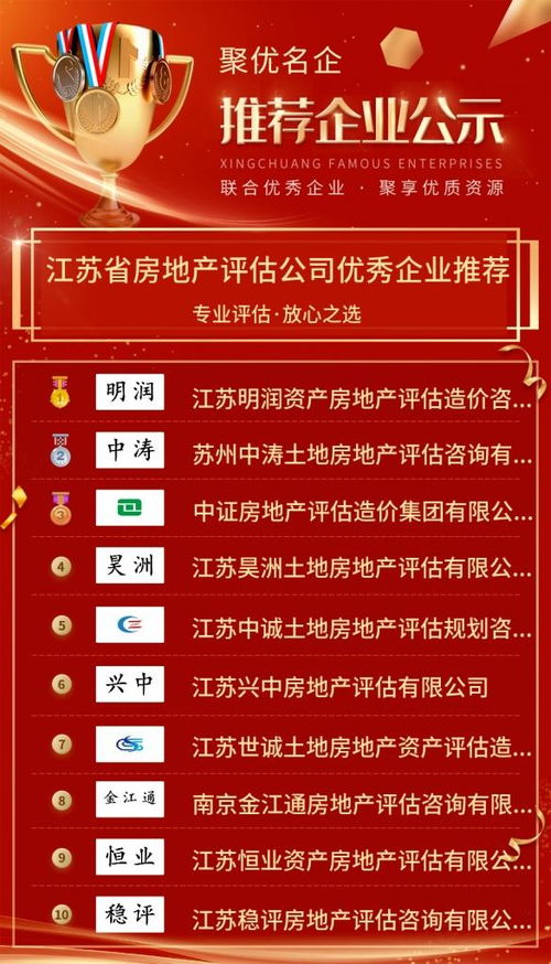 徐州房产评估怎么收费