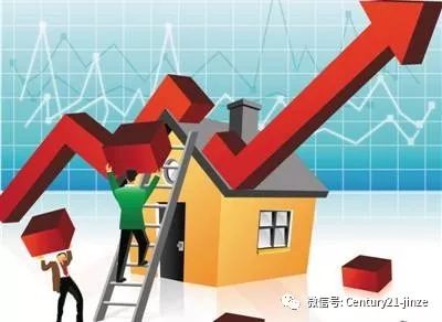 房产团队成员怎么介绍