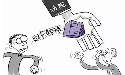 房产父子之间怎么买卖