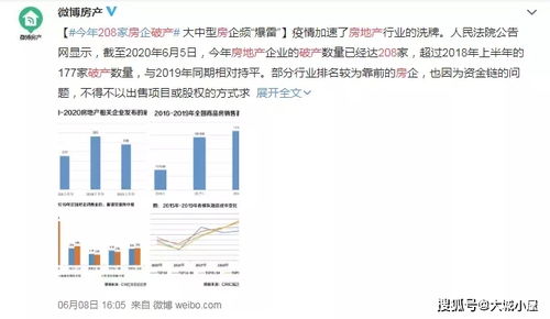房产超市怎么盈利