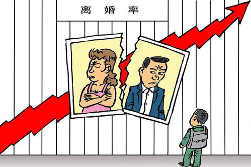 买房后离婚房产怎么分房