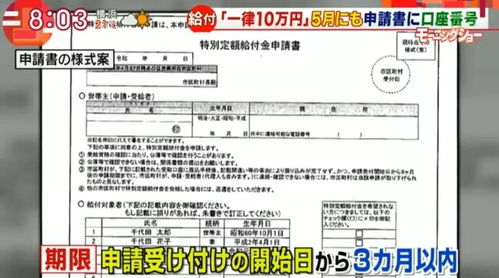 日本投资房产怎么转账