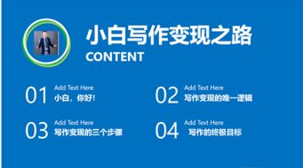 房产作者怎么变现