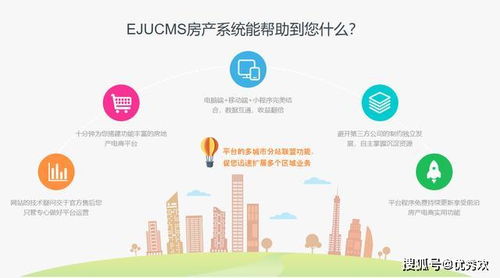 怎么介绍自己房产