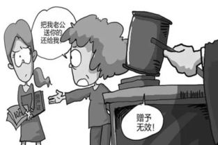 老公赠送房产怎么处理