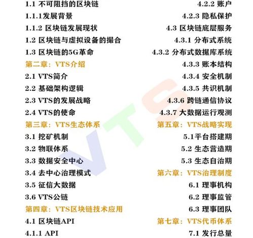 房产团队简介怎么写好