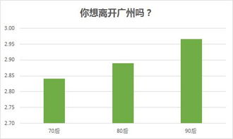 怎么查房产的份额来源