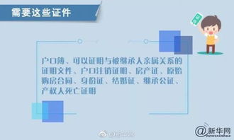 公司房产继承怎么过户